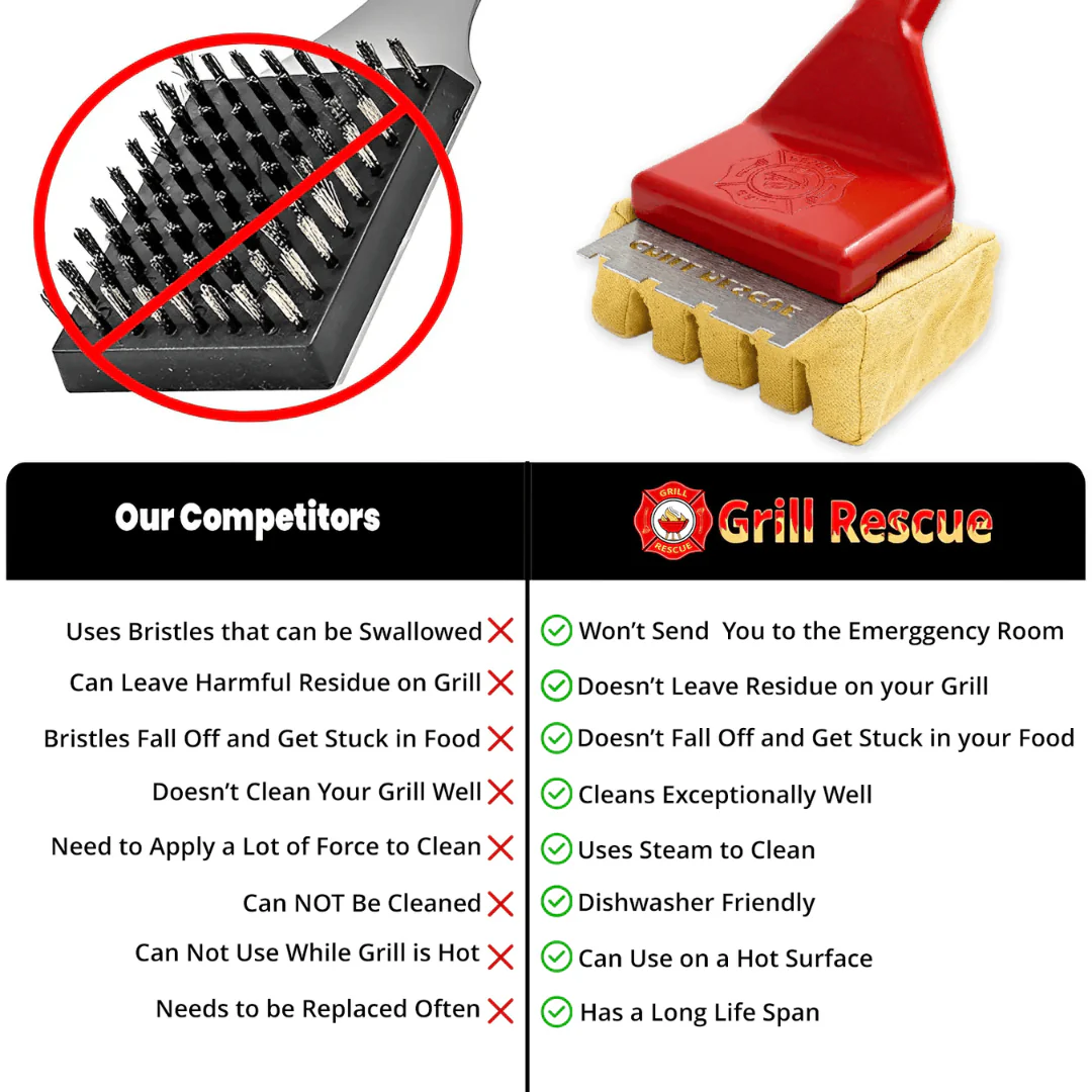 Grill Grate Brush - Image 6